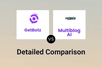 GetBotz vs Multiblog AI