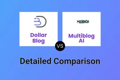 Dollar Blog vs Multiblog AI