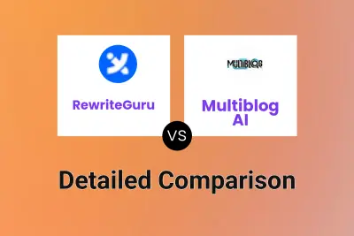 RewriteGuru vs Multiblog AI