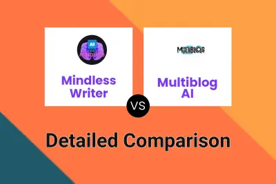 Mindless Writer vs Multiblog AI