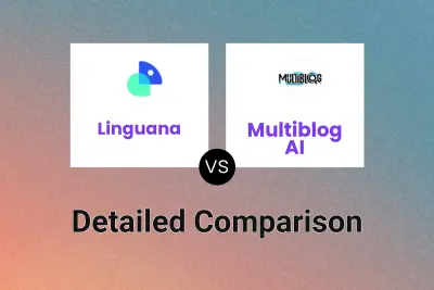 Linguana vs Multiblog AI