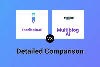 Escribelo.ai vs Multiblog AI