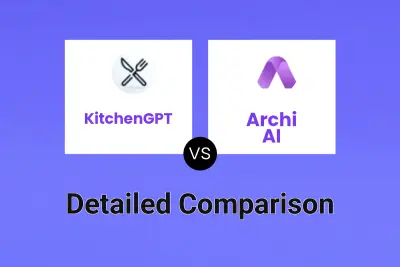 KitchenGPT vs Archi AI