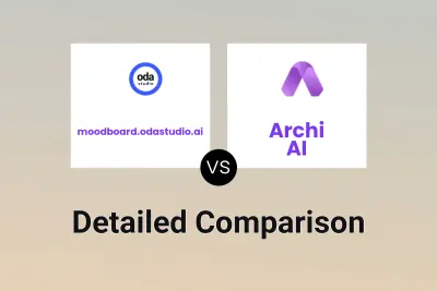 moodboard.odastudio.ai vs Archi AI