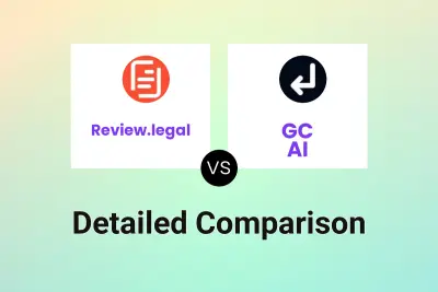 Review.legal vs GC AI