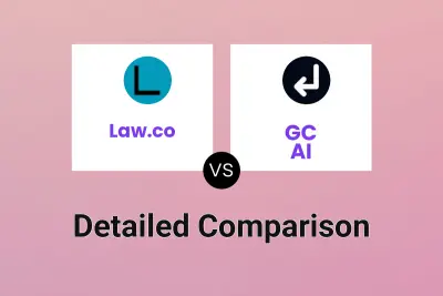 Law.co vs GC AI