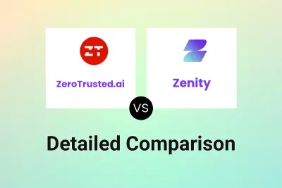 ZeroTrusted.ai vs Zenity