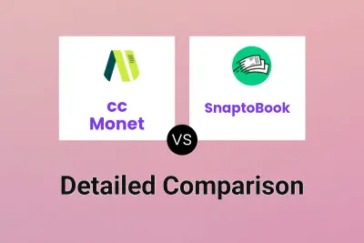 cc:Monet vs SnaptoBook