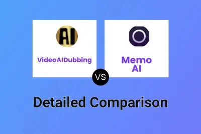 VideoAIDubbing vs Memo AI