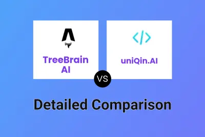 TreeBrain AI vs uniQin.AI Detailed comparison features, price