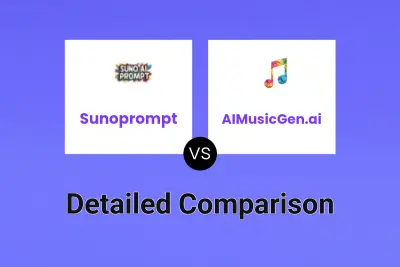 Sunoprompt vs AIMusicGen.ai