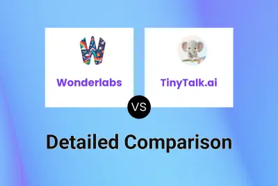 Wonderlabs vs TinyTalk.ai