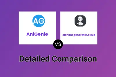 AniGenie vs aianimegenerator.cloud