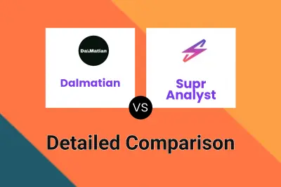 Dalmatian vs Supr Analyst