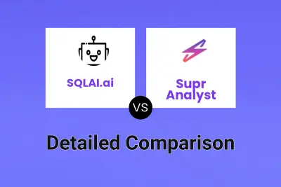 SQLAI.ai vs Supr Analyst