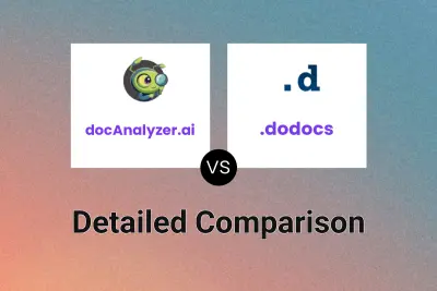 docAnalyzer.ai vs .dodocs