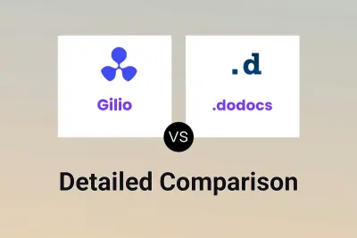 Gilio vs .dodocs