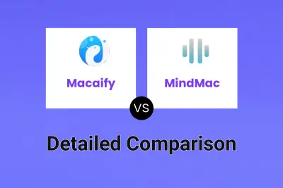 Macaify vs MindMac