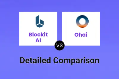 Blockit AI vs Ohai