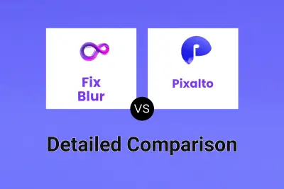 Fix Blur vs Pixalto