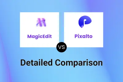 MagicEdit vs Pixalto