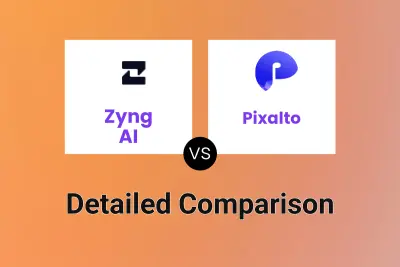 Zyng AI vs Pixalto