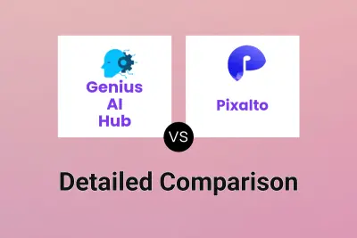 Genius AI Hub vs Pixalto