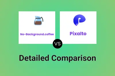 No-Background.coffee vs Pixalto