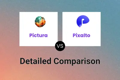 Pictura vs Pixalto