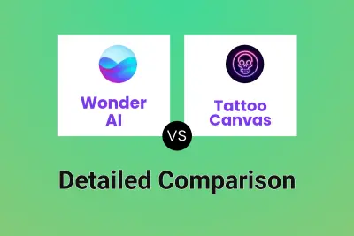 Wonder AI vs Tattoo Canvas