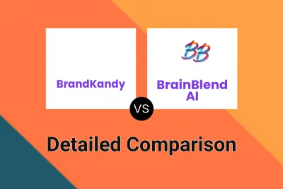 BrandKandy vs BrainBlend AI