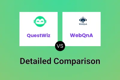 QuestWiz vs WebQnA