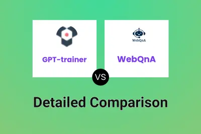 GPT-trainer vs WebQnA