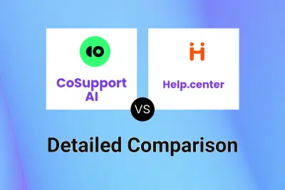 CoSupport AI vs Help.center