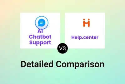 AI Chatbot Support vs Help.center