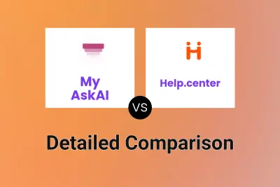 My AskAI vs Help.center