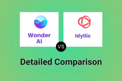 Wonder AI vs Idyllic