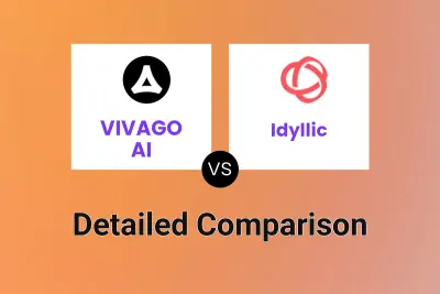 VIVAGO AI vs Idyllic