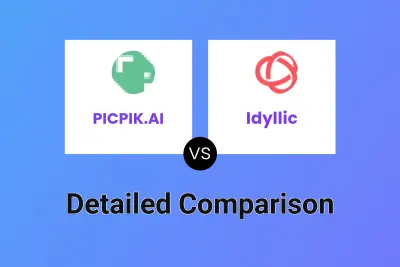 PICPIK.AI vs Idyllic