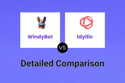 WindyBot vs Idyllic