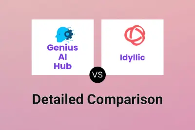 Genius AI Hub vs Idyllic