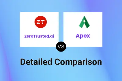 ZeroTrusted.ai vs Apex