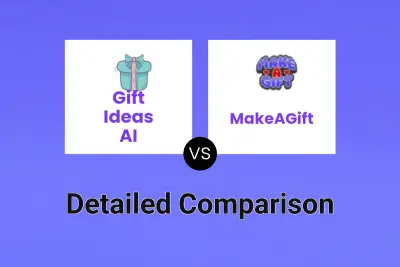 Gift Ideas AI vs MakeAGift