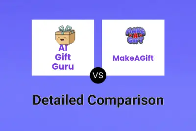 AI Gift Guru vs MakeAGift