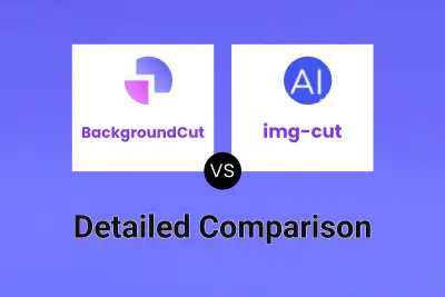 BackgroundCut vs img-cut