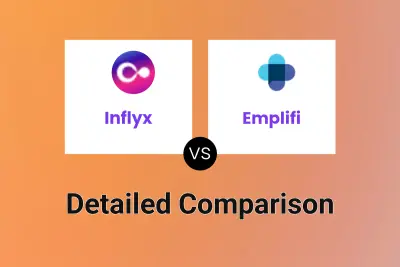 Inflyx vs Emplifi