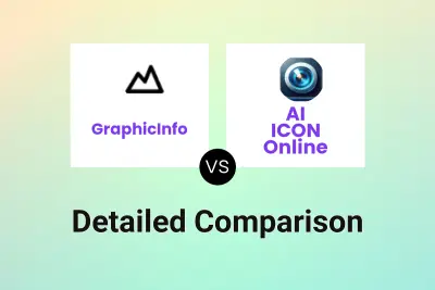 GraphicInfo vs AI ICON Online