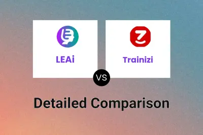 LEAi vs Trainizi