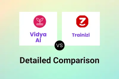 Vidya AI vs Trainizi