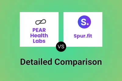 PEAR Health Labs vs Spur.fit